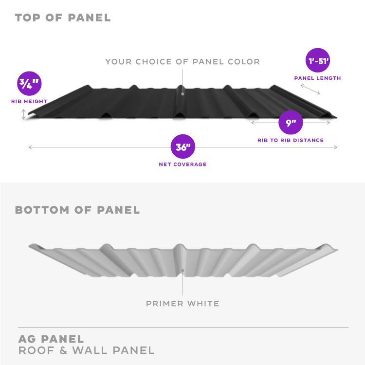 Ag Panel - Burgundy - 29 Gauge – Steeldash